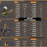 杀戮地城（Build.7808911-传承系统）