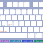 不可思议的幻想乡：幻想莲花迷宫R/Lotus Labyrinth R（全DLC完全典藏版+原声音轨+插画集）